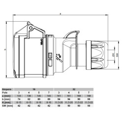 Clavija Cetac 3+T 16A