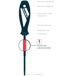 Juego Destornillador 5 Pzas Electricista Witte