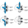 Llave escuadra doble combi MAC (Arco)