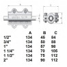 Brida Tapaporos Gebo Galvanizado 3/4