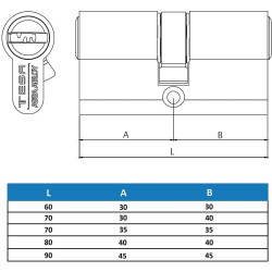 Bombín Seguridad Tesa 30-30 L T6553030L