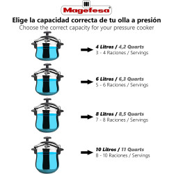 Olla Expres Bombeada Magefesa 6 Litros